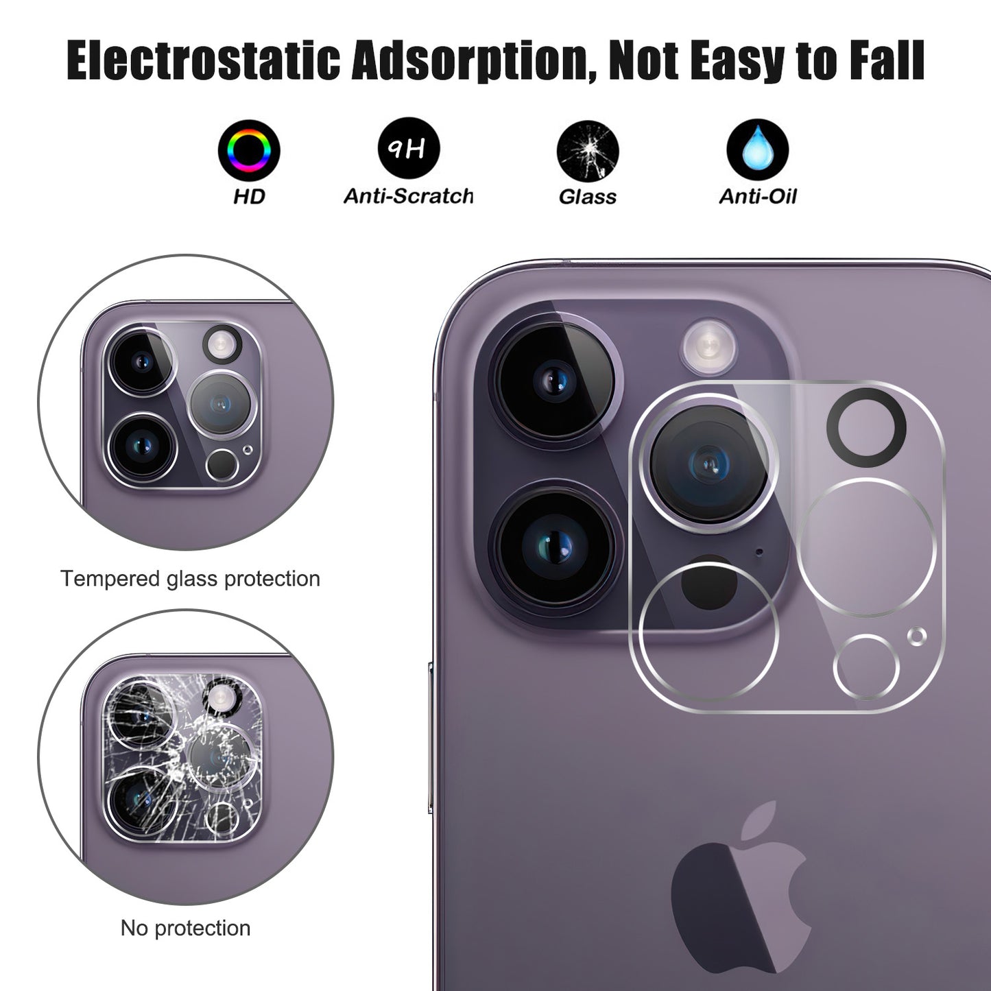HD Clear Camera Lens Protector for iPhone 15 Pro , Anti-explosion Tempered Glass Phone Rear Lens Film