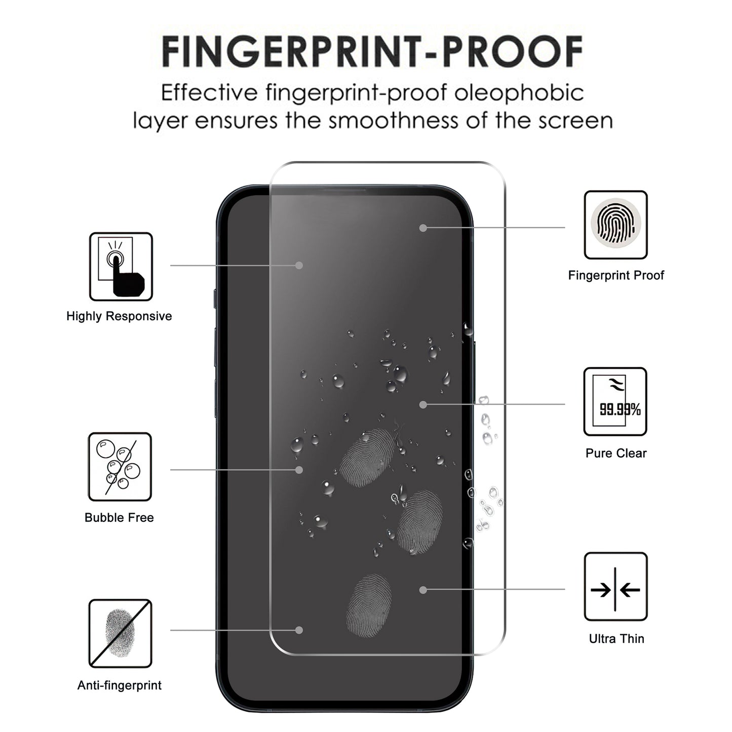 Tempered Glass Screen Protector for vivo Y36 5G , Anti-scratch 2.5D Arc Edge Phone Screen Film