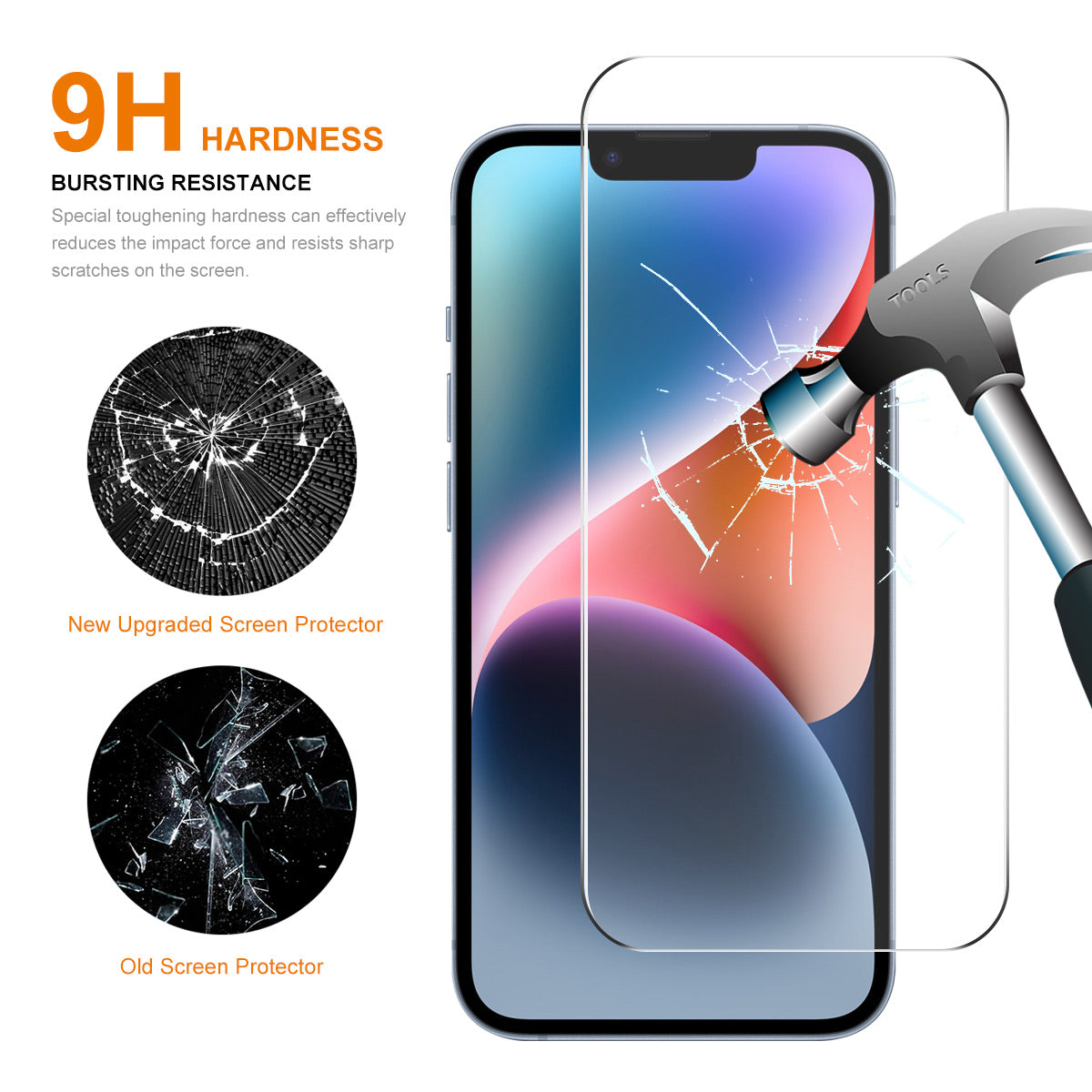 Uniqkart Protective Film for iPhone 15 Plus , 9H 2.5D 0.26mm High Aluminium-silicon Glass Screen Protector