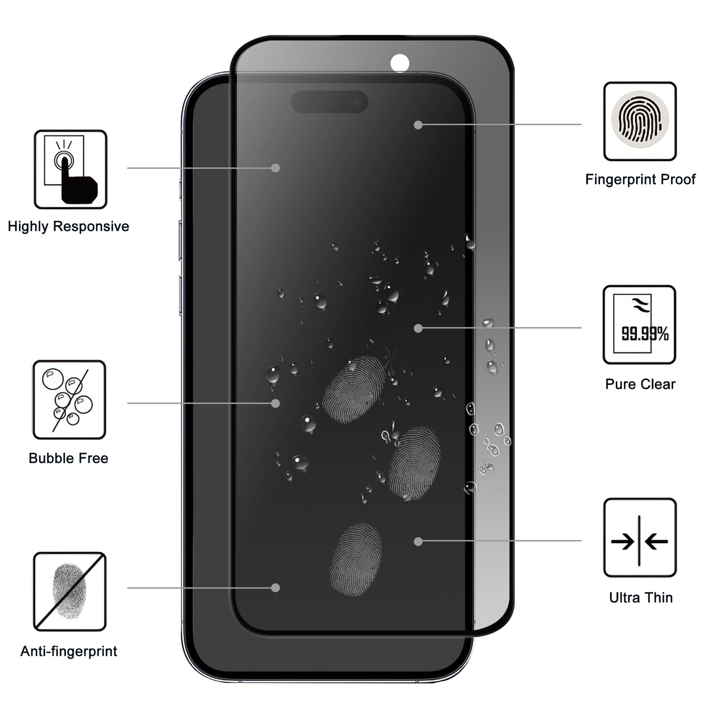 Anti-spy Phone Screen Protector for iPhone 15 Pro Max , 2.5D Arc Edge Anti-explosion Tempered Glass Film