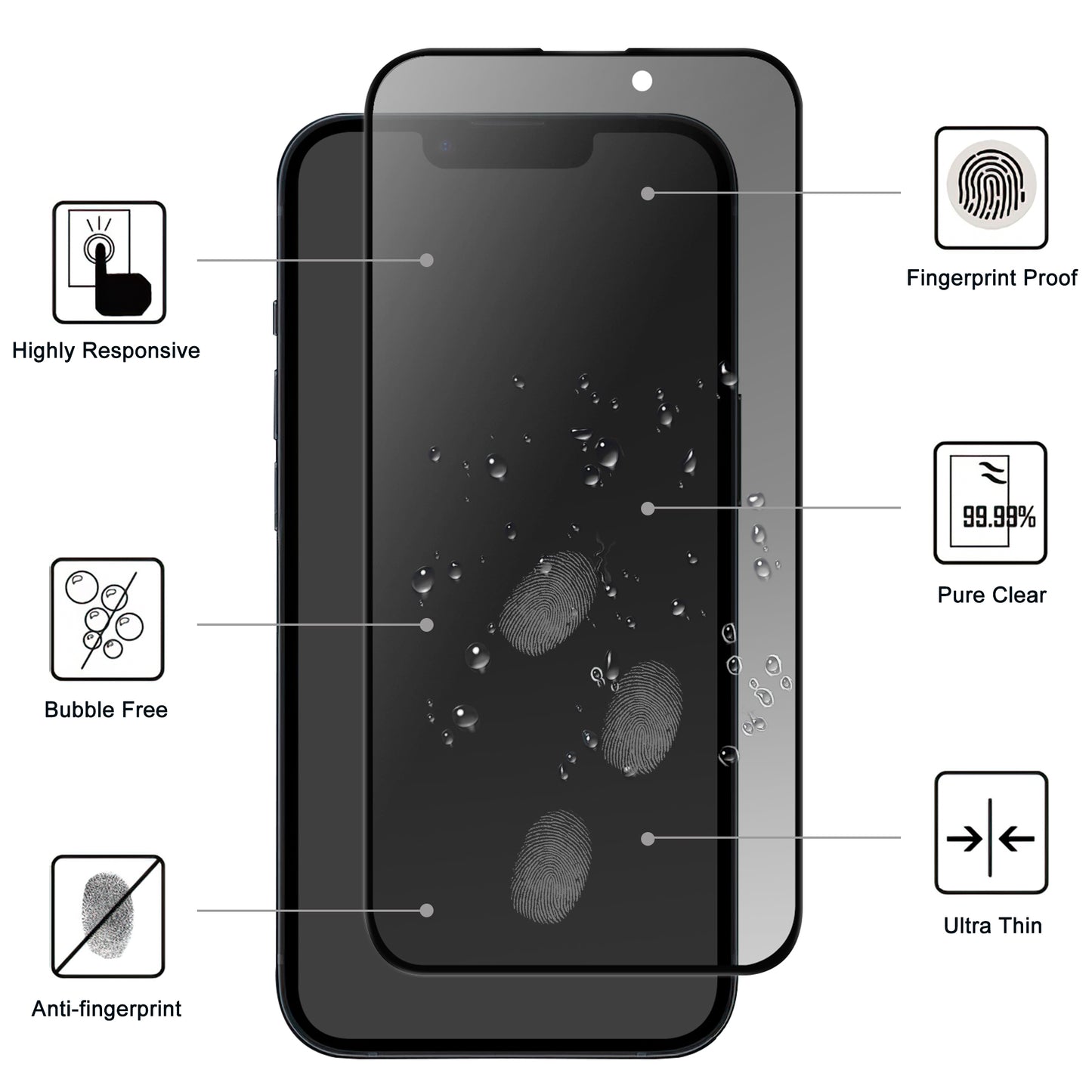 Anti-spy Privacy Protection Screen Protector for iPhone 15 , 2.5D Arc Edge Tempered Glass Phone Screen Film