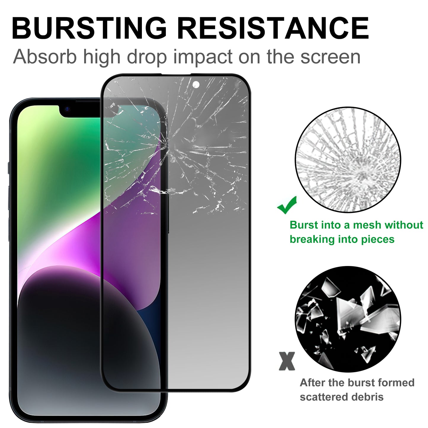 Anti-spy Privacy Protection Screen Protector for iPhone 15 , 2.5D Arc Edge Tempered Glass Phone Screen Film