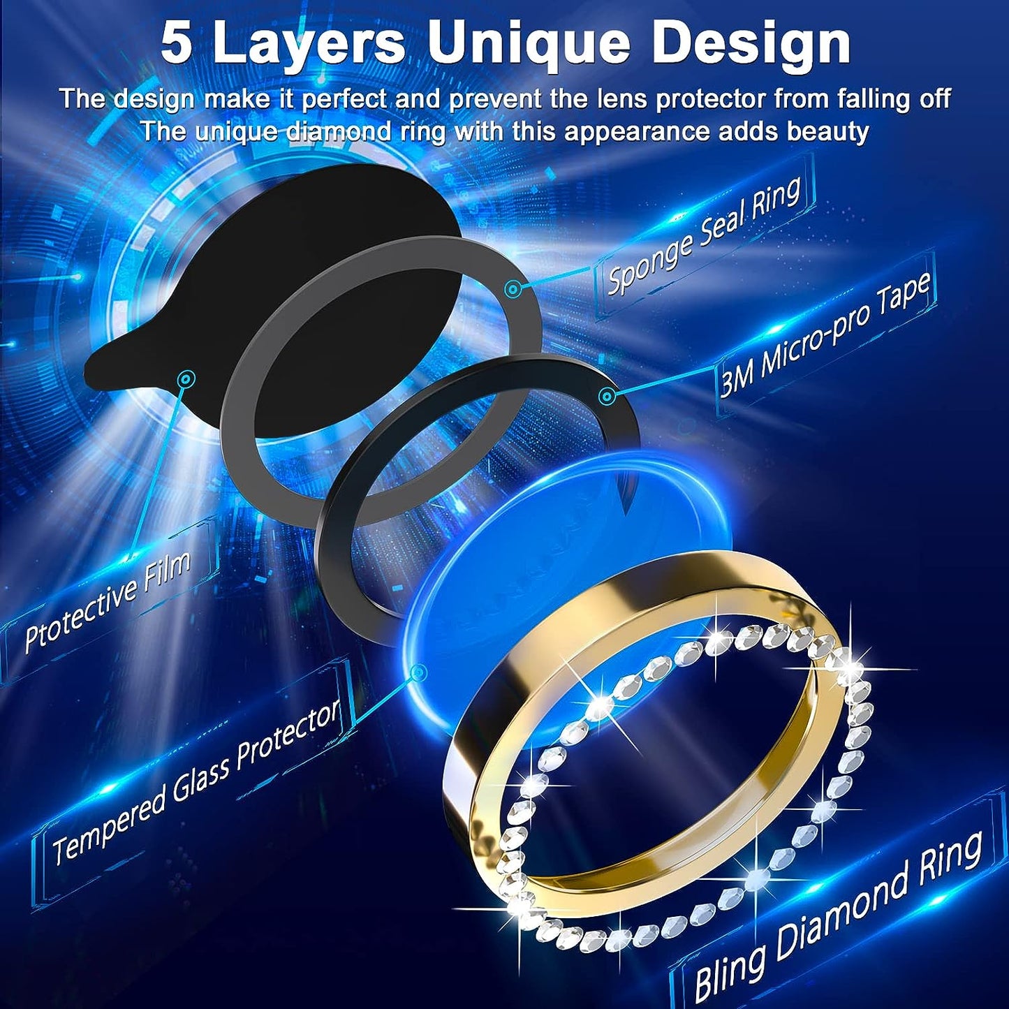 Uniqkart for iPhone 15 / 15 Plus Rhinestone Decor Camera Lens Protector Set Tempered Glass+Metal Ring Cover Lens Film - Gold