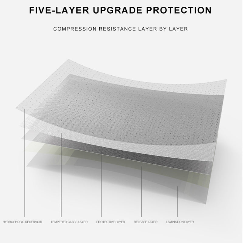 MOCOLO For Xiaomi Redmi Note 13 Pro 5G Silk Printing Film HD Clear Tempered Glass Full Screen Protector - Black