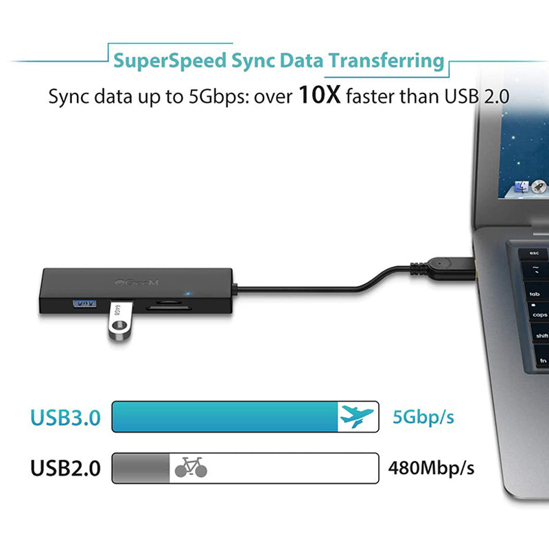 Uniqkart QG-UH05-2A 5 in 1 USB 3.0 Hub Multi-functional USB A Docking Station Ultra Slim Hub Compatible with SD/TF Card Slots/3 USB 3.0