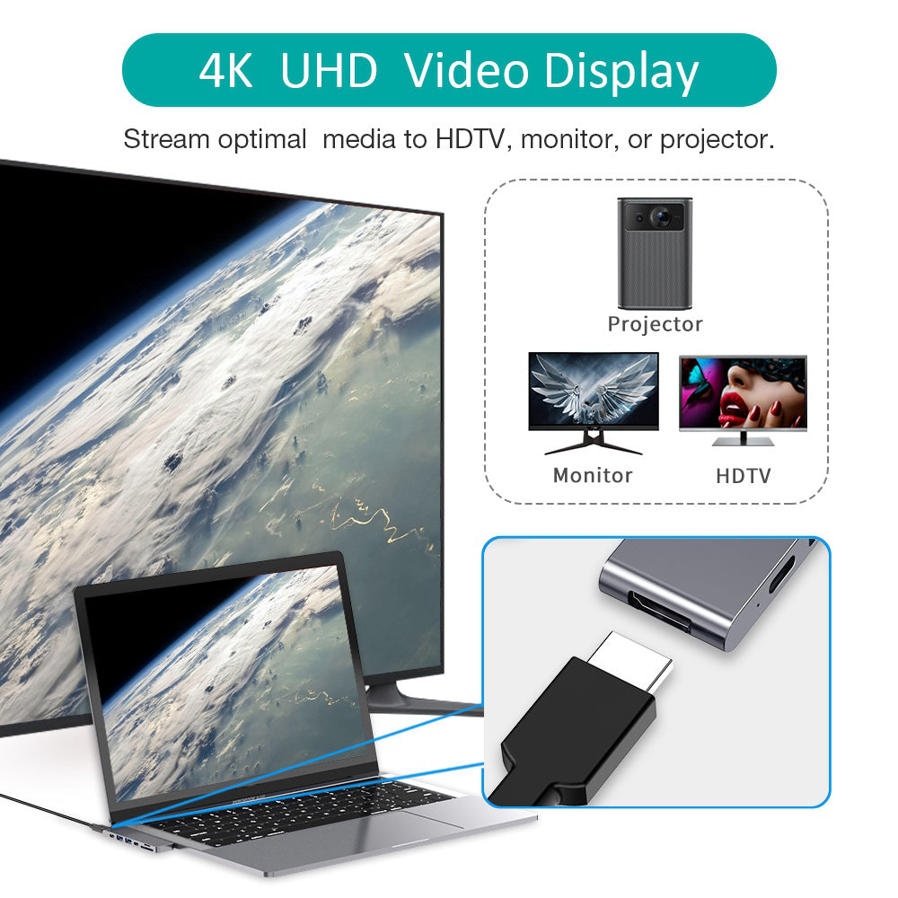 Choetech HUB-M14 for MacBook Air / Pro 7-in-1 USB-C Hub Type-C USB HD Port Adapter SD / TF Card Reader
