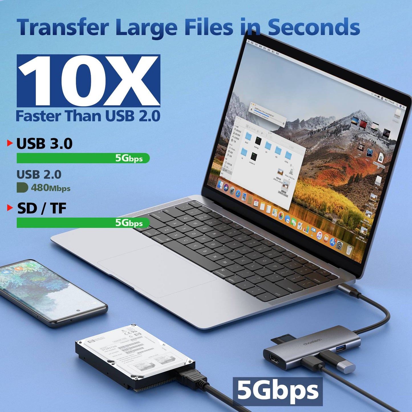 CHOETECH HUB-M19 7-in-1 USB-C to HD + 3 USB3.0 + Type-C + TF / SD Slot Adapter USB Hub for Laptop Tablet Phone
