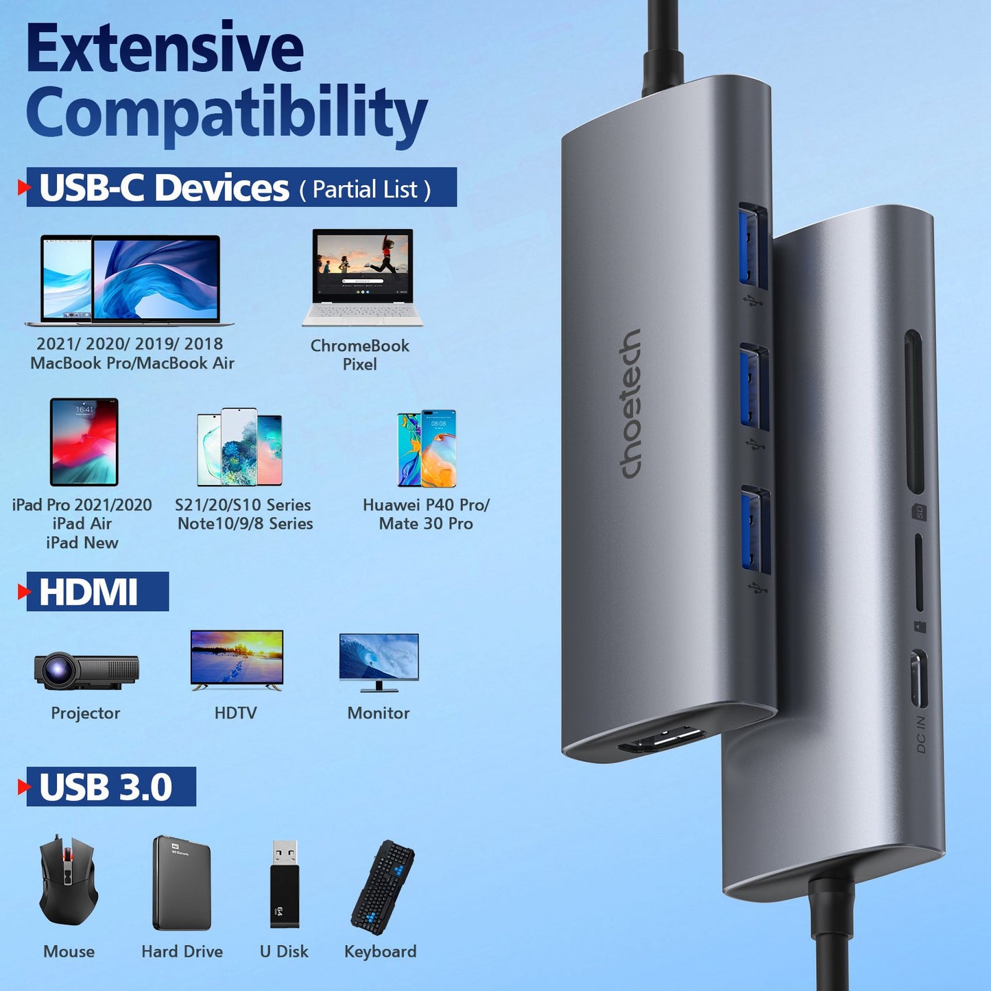 CHOETECH HUB-M19 7-in-1 USB-C to HD + 3 USB3.0 + Type-C + TF / SD Slot Adapter USB Hub for Laptop Tablet Phone