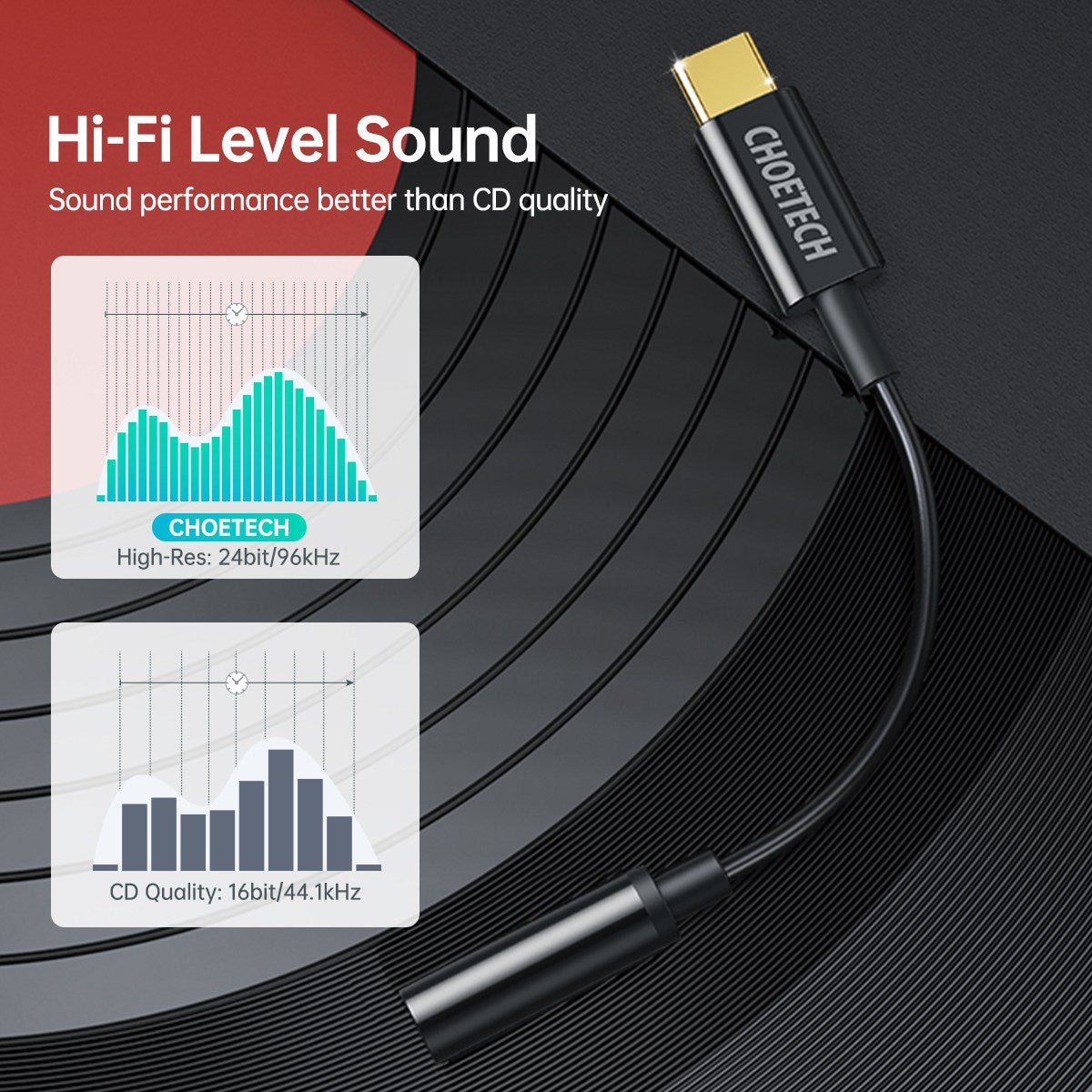 Choetech AUX003 USB-C to DC 3.5mm Female Headphone Jack Adapter Aux Audio Cable