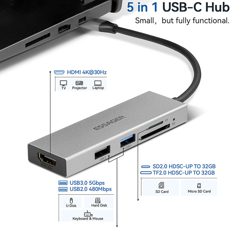 Essager 5-in-1 Aluminum Alloy USB-C Hub HDMI + USB3.0 + USB2.0 + TF / SD Slot Splitter Adapter