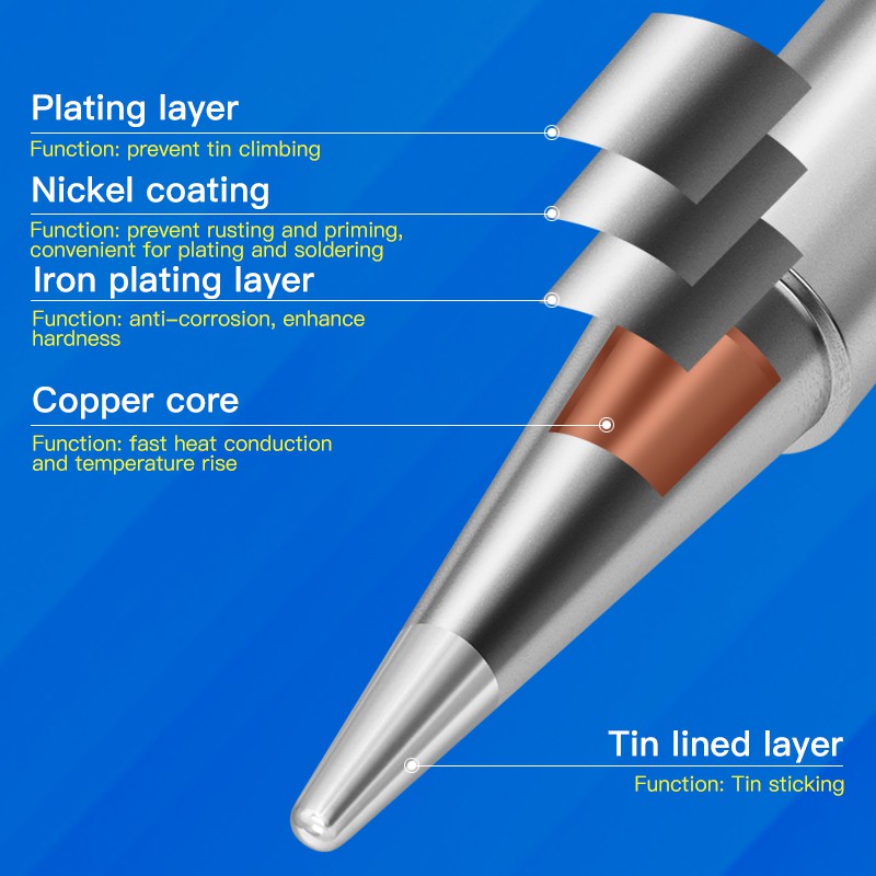 ANT936A Lead-Free Soldering Iron Tip Solder Iron Tips 937A Soldering Station Thermostatic Tip - Cutter 1.6 Thin SK