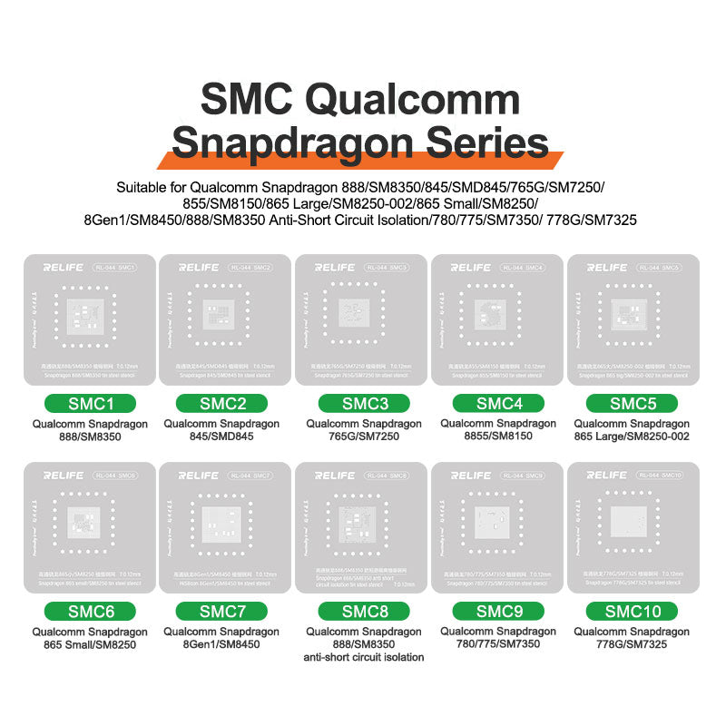 Relife RL-044 35Pcs Android Series Chip Planting Tin Steel Stencil Set