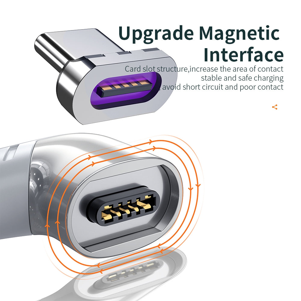 5A 100W Magnetic Suction Type-C Elbow Adapter Laptop Phone Fast Charging Converter Plug - White