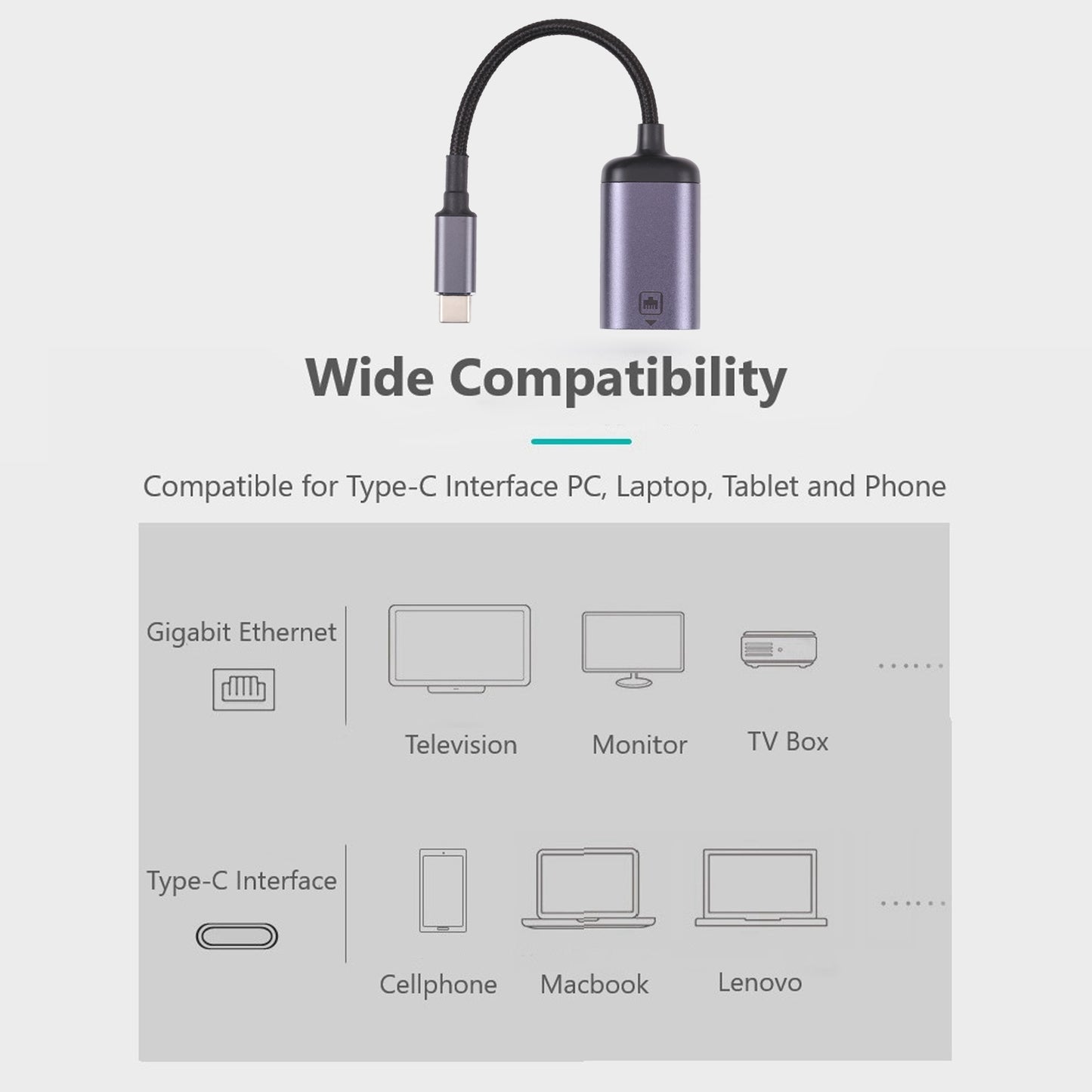 Type-C Male to 100M RJ45 Female Adapter Cable Portable Converter with Two Modes Compatible with Mobile Phone Computer TV Monitor