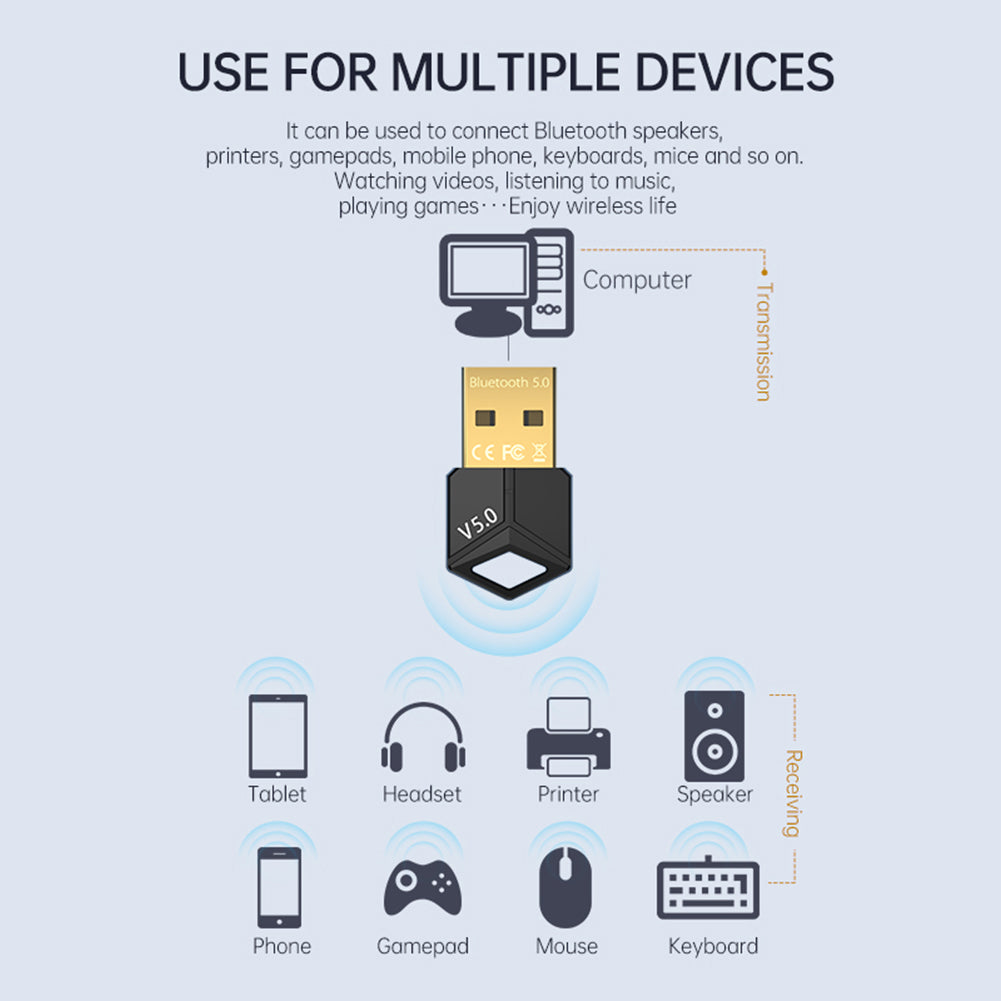 USB Bluetooth 5.0 Transmitter Receiver Computer Wireless Music Audio Adapter