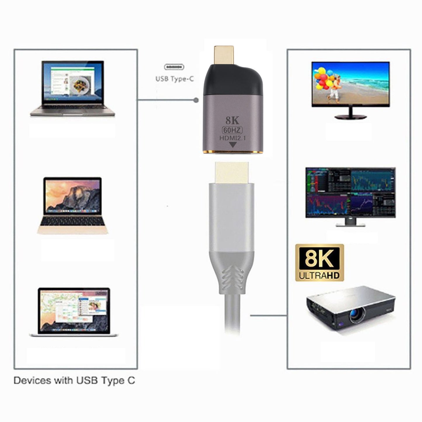 Portable HDMI Converter Compact HDMI Female to Type-C Male Adapter Support 8K/60Hz Signal Transmission