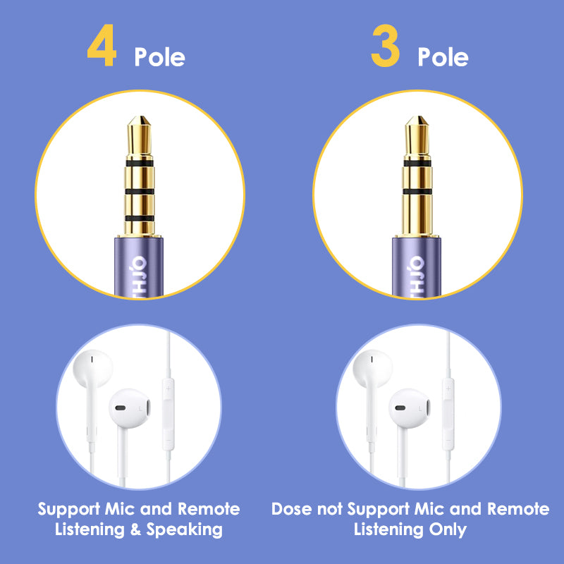 Uniqkart 1m Audio Cable 4 Pole 3.5mm Male to Male Stereo Aux Cord