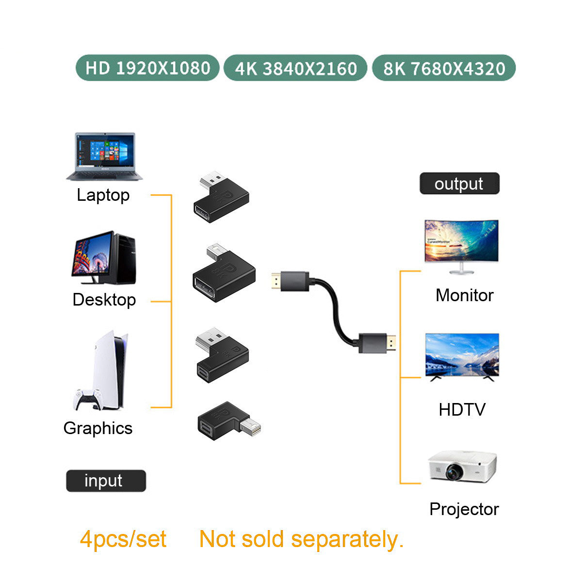 DP-036 4CS 90 Degrees Left Angled Mini DisplayPort 1.4 8K 60HZ to DP Adapter Male Female Ultra-HD UHD for Video PC Laptop TV
