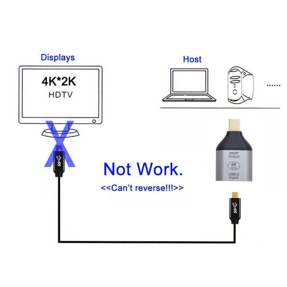 UC-012-MDP USB-C Female to Mini DisplayPort Male HDTV 4K/60Hz 1080P Adapter for Tablet/Phone/Laptop