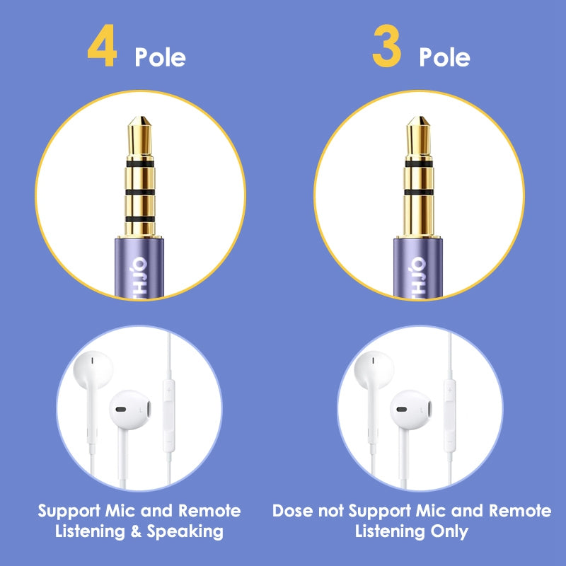 Uniqkart NOMTM0402 4-Pole 3.5mm AUX Adapter Audio Cable Male to Male Stereo Audio Wire 2m