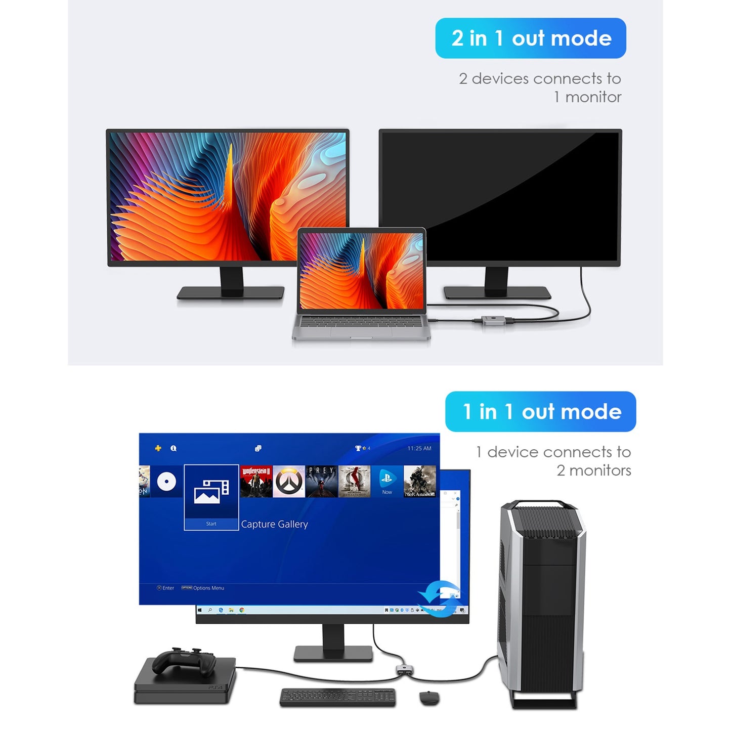 Uniqkart S32 HDMI to 2 HDMI Female to Female Adapter HDMI Splitter for Nintendo Switch / PS4 / Blu-ray DVD Player