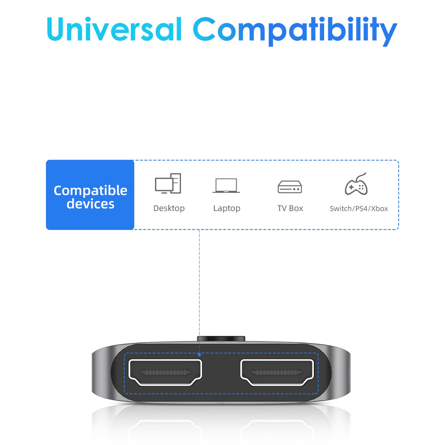 Uniqkart S32 HDMI to 2 HDMI Female to Female Adapter HDMI Splitter for Nintendo Switch / PS4 / Blu-ray DVD Player
