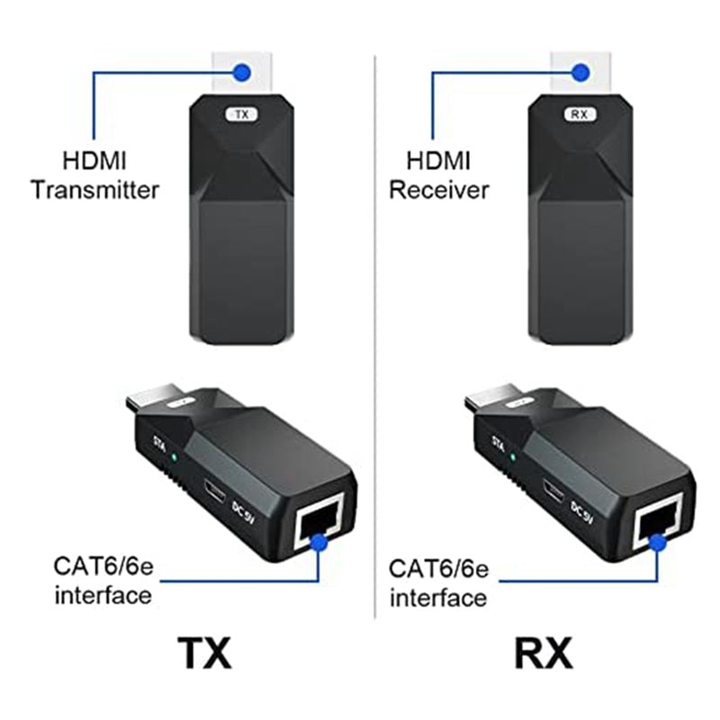 PWAY HT238P HDMI Extender 50m Audio Video 1080P Cat6 Ethernet Extension Adapter (1 Transmitter + 1 Receiver)