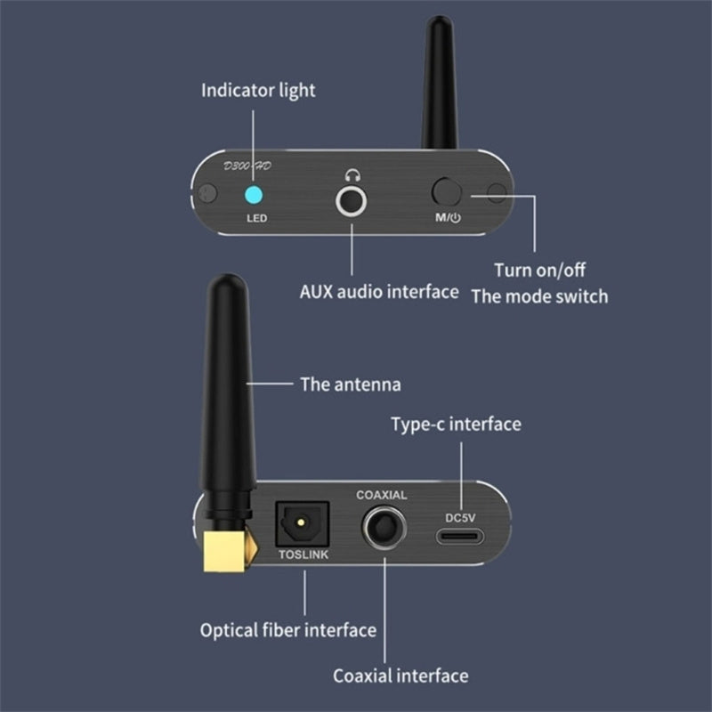 D300 3.5mm AUX Optical Fiber Coaxial Bluetooth 5.2 Music Receiver Aluminum Alloy HiFi Audio Adapter