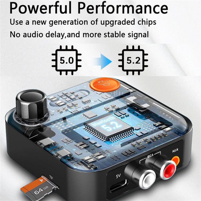 BR05 2 in 1 Wireless Bluetooth Transmitter Receiver 5 EQ Modes Audio Adapter with 3.5mm AUX RCA TF Port