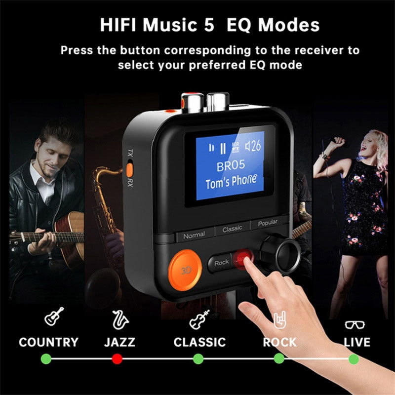 BR05 2 in 1 Wireless Bluetooth Transmitter Receiver 5 EQ Modes Audio Adapter with 3.5mm AUX RCA TF Port