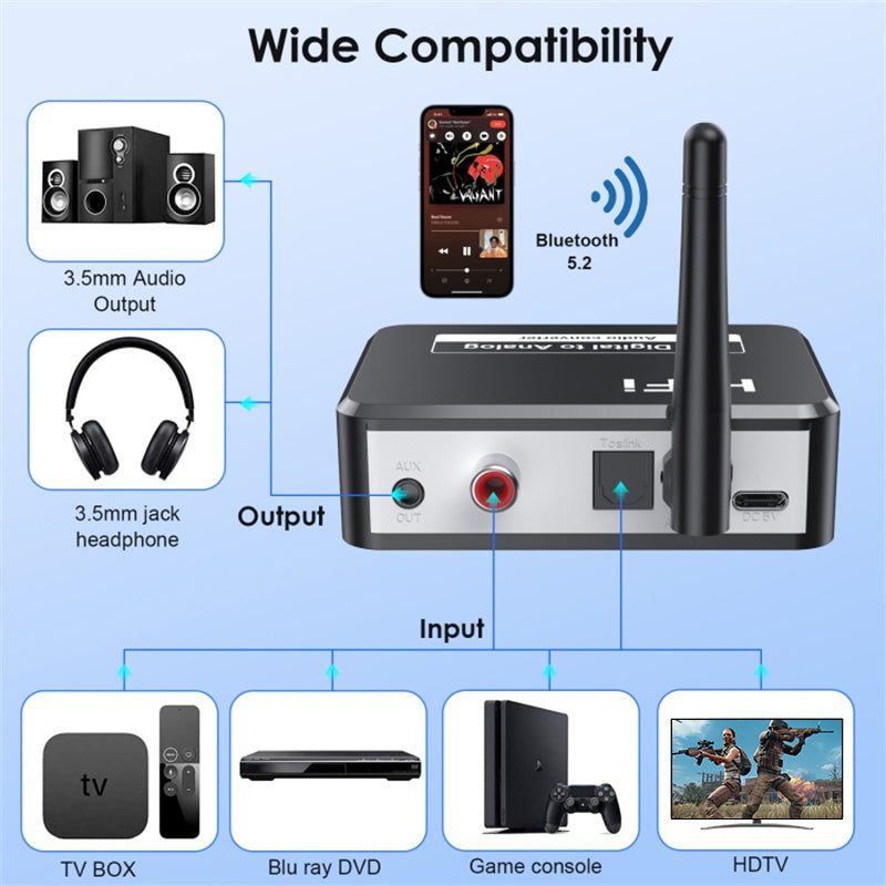 B35S Digital to Analog Audio Converter 3.5mm 3.5 AUX Jack RCA L / R Bluetooth 5.2 Receiver Wireless Audio Adapter