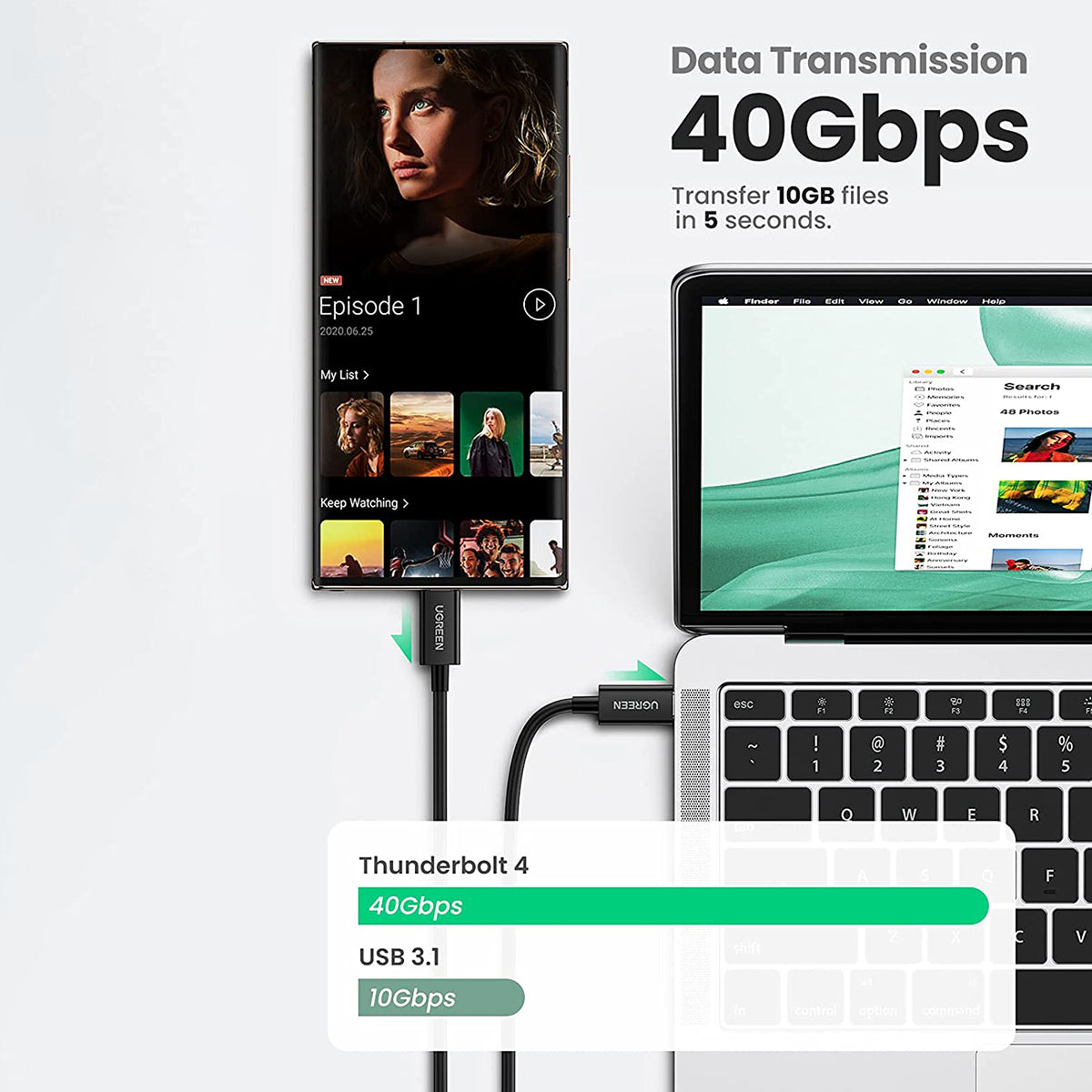 Uniqkart 0.8m Thunderbolt 4 USB-C to USB-C 40Gbps Data Cable for MacBook Dell HP Support 100W Fast Charging 8K Video Output
