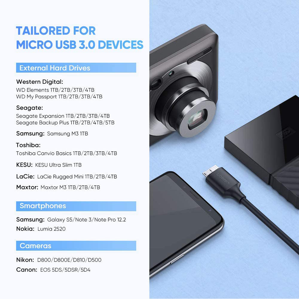 Uniqkart 20103 1m USB-C to USB 3.0 Micro Fast Charging Fast Data Transmission Simultaneous Cable Cord for Hard Drive/Camera/Smartphone/Tablet
