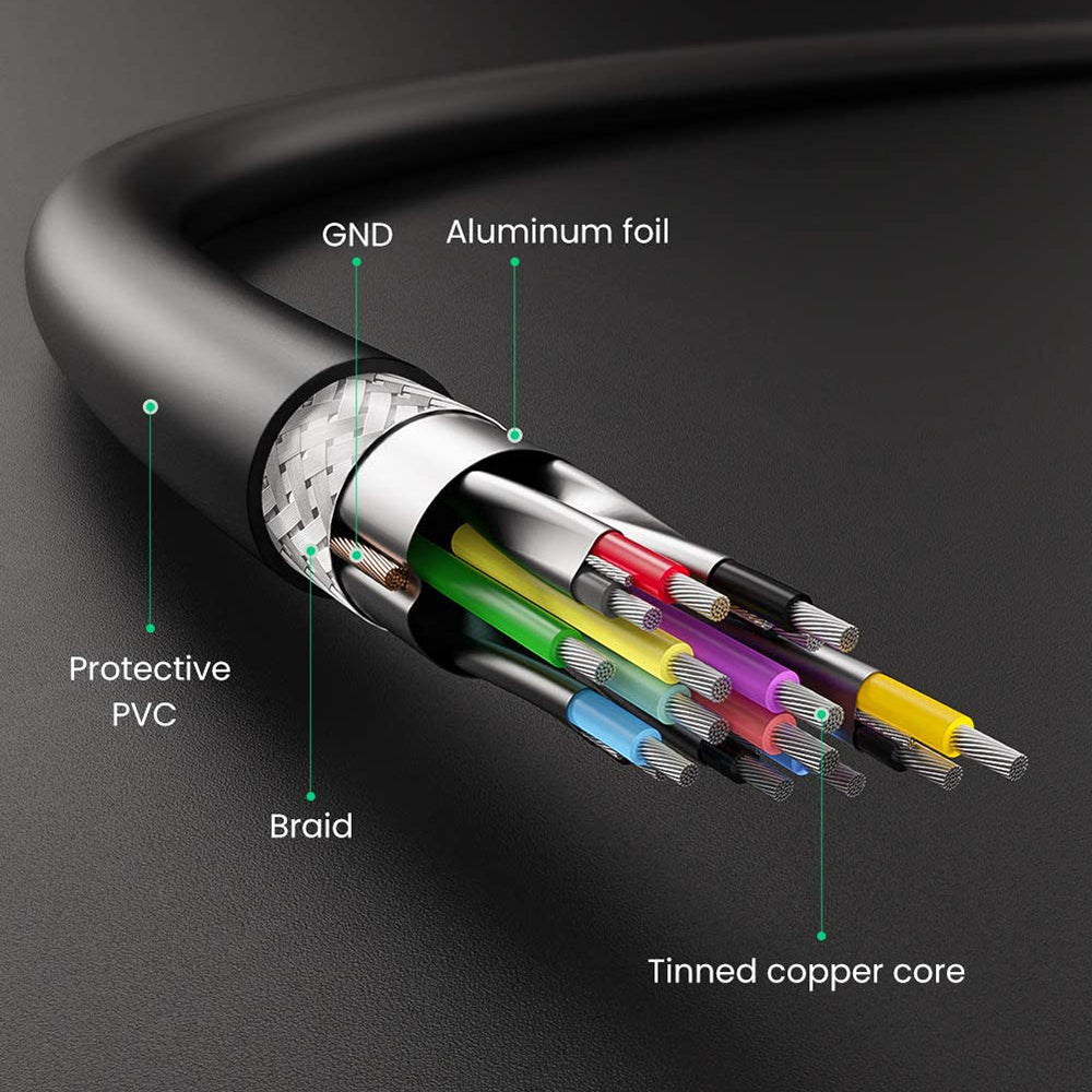 Uniqkart 60525 1m USB 3.0 A Male to A Male Data Cable USB to USB Data Transmission Cord for Data Transfer