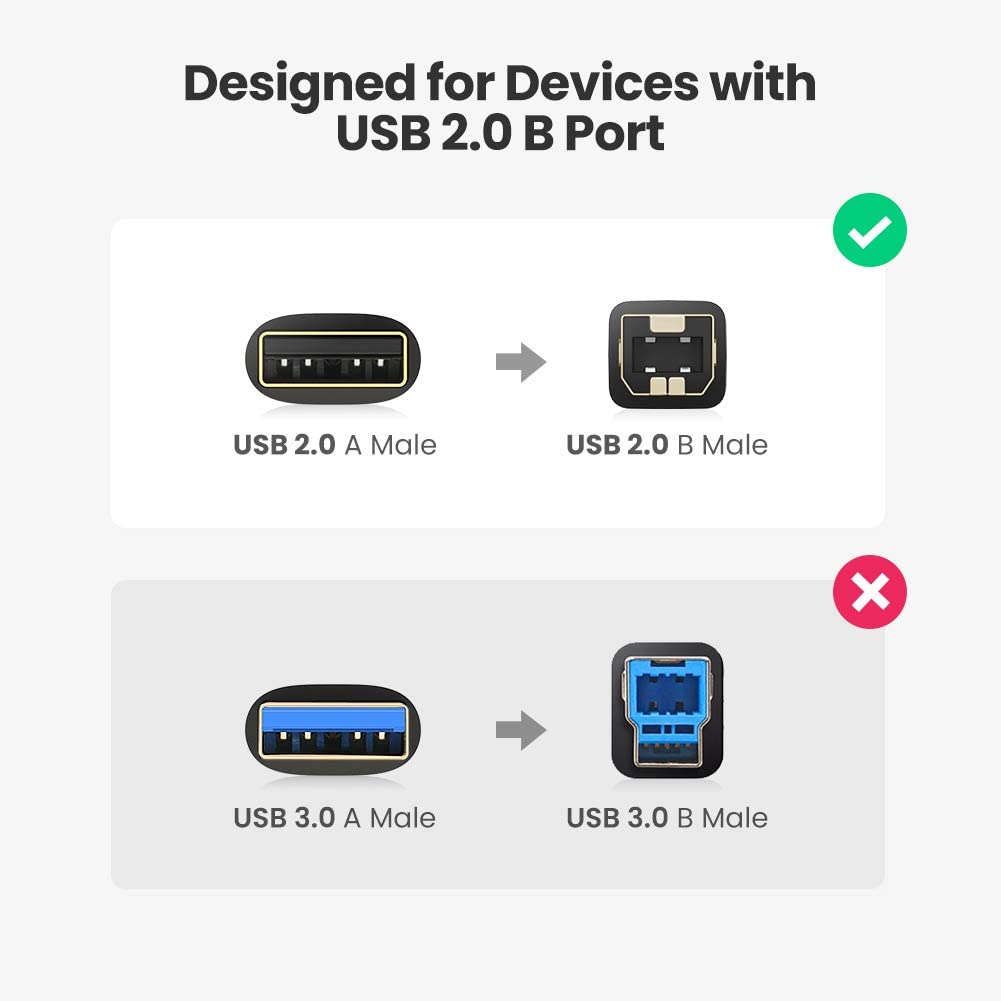 UGREEN 3m USB 2.0 Type B Male to A Male Printer Scanner Cable for HP Canon Epson