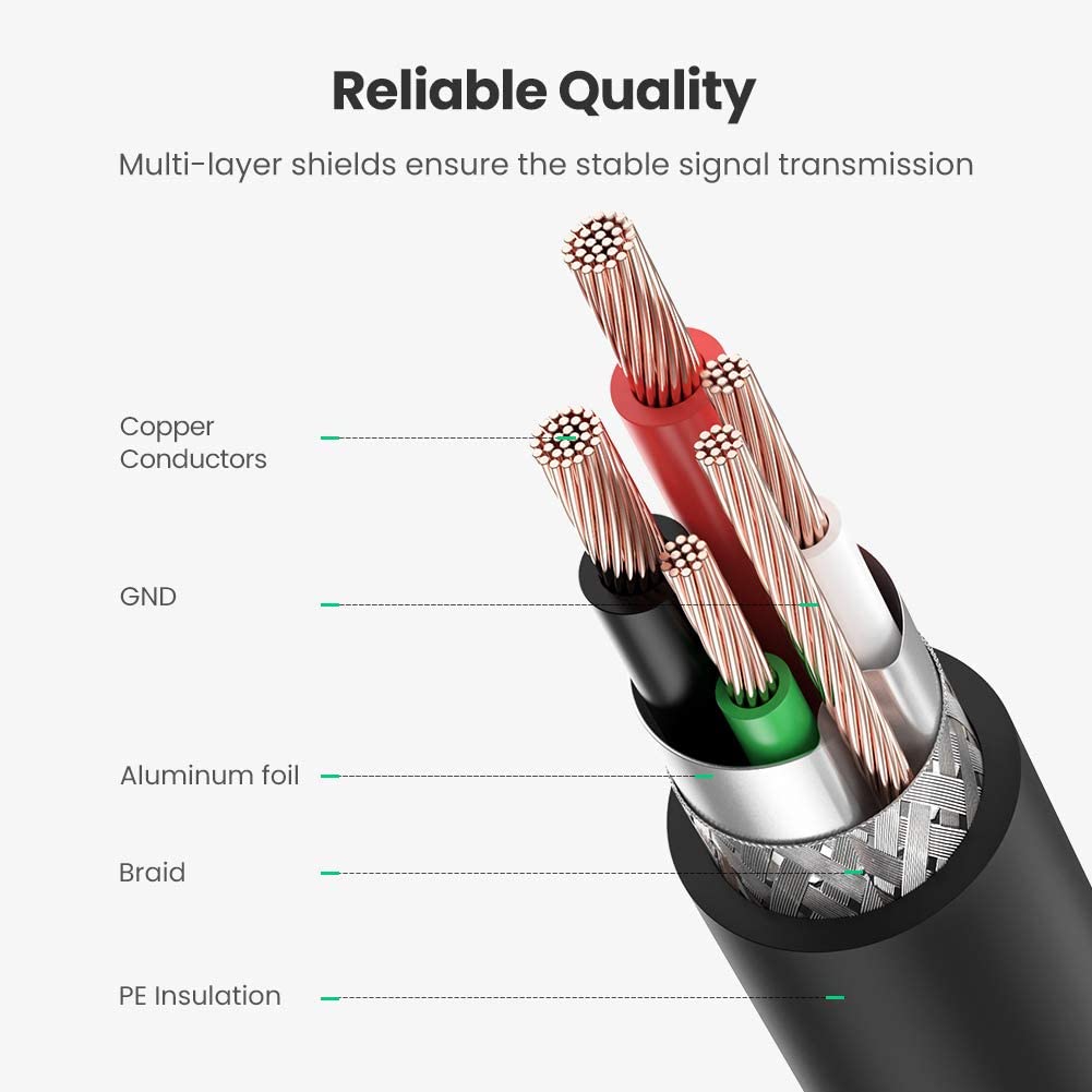 Uniqkart 5m Type B Male to A Male Gold Plated Connector USB 2.0 Printer Cable for HP Canon Epson