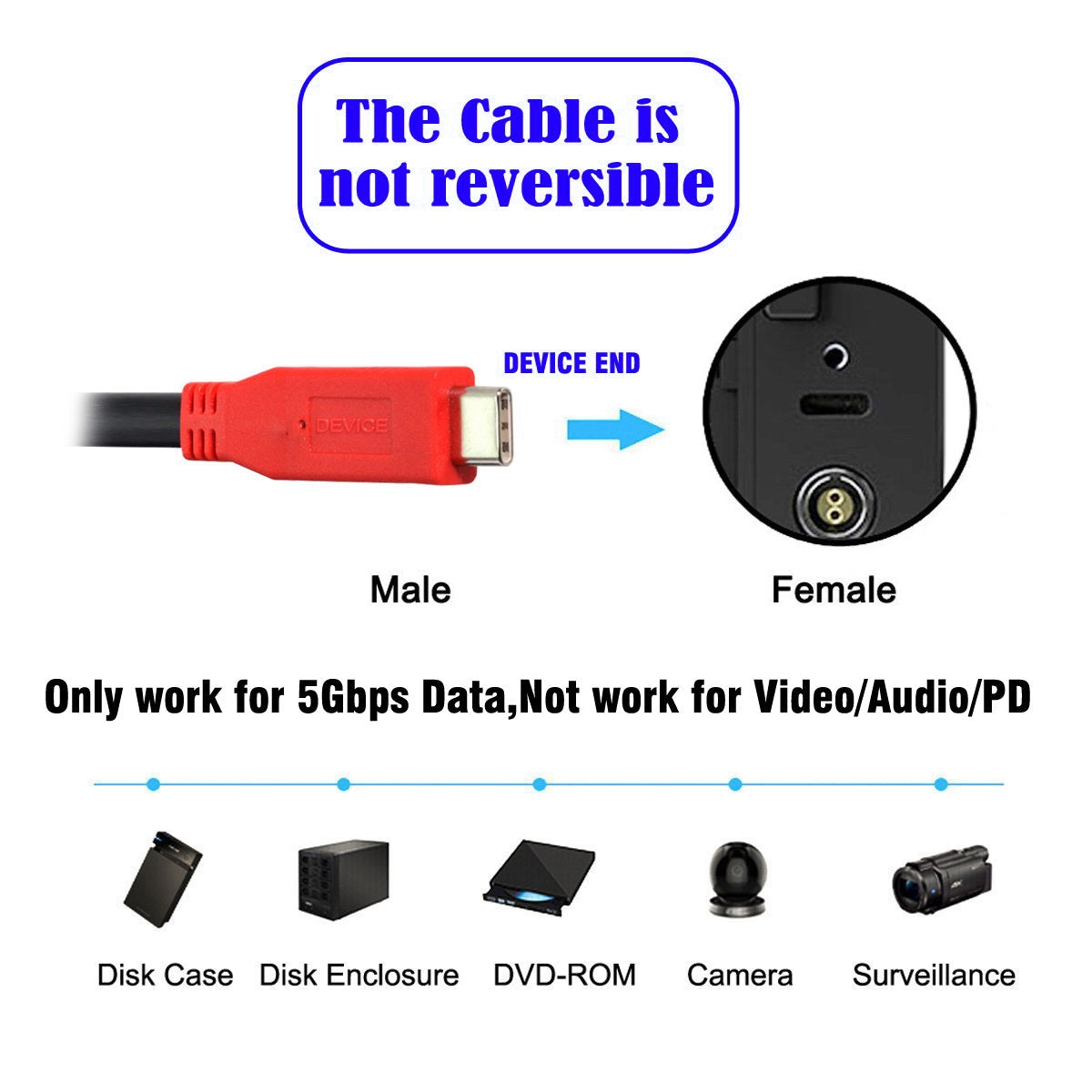 UC-044-BK 8m Type-C Cable USB-C Male to USB-C Male Cable Adapter 5Gbps Gen1 Chipset Repeater Data Cable Single-Way Transfer Converter for Industrial Camera, Laptop PC, Disk