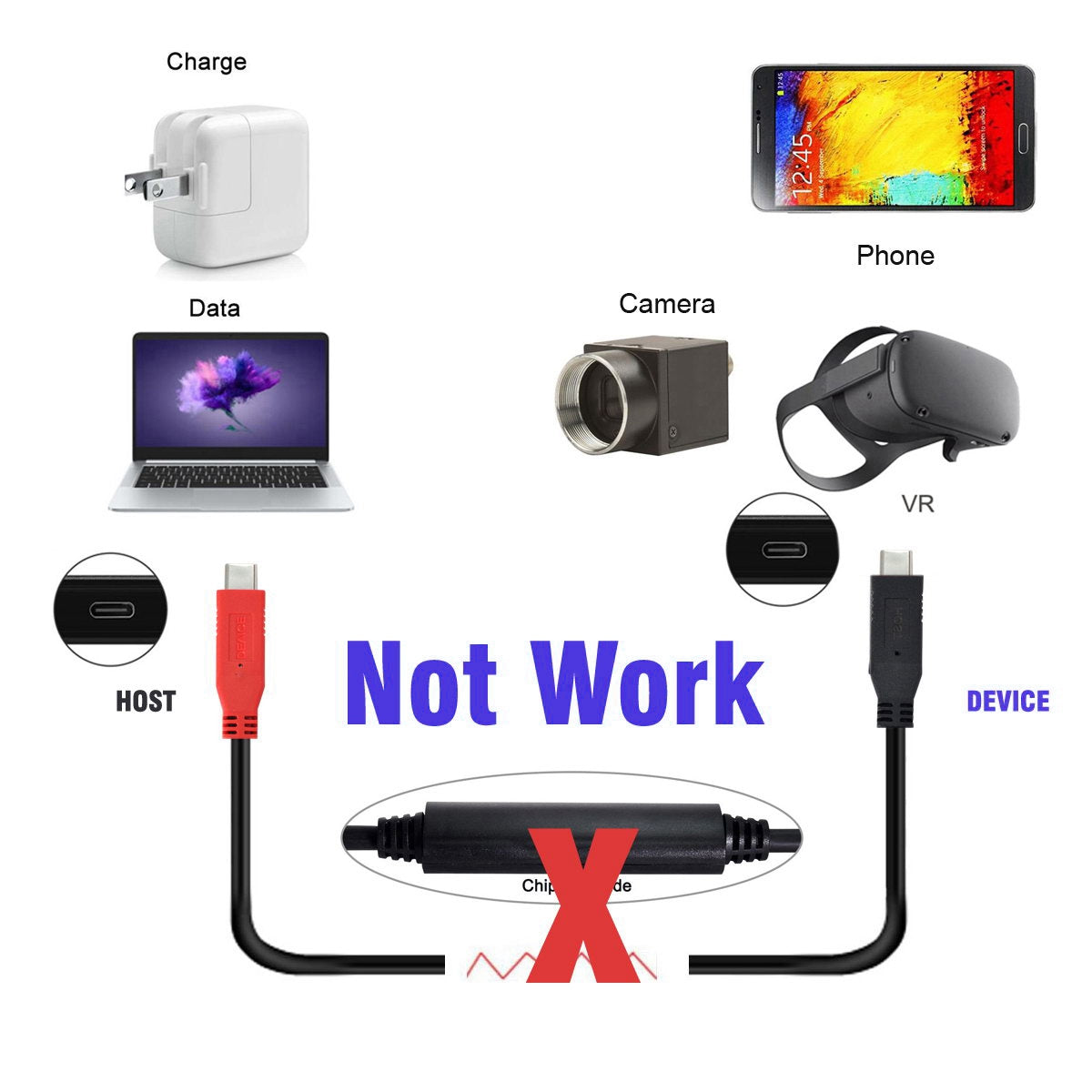 UC-044-BK 8m Type-C Cable USB-C Male to USB-C Male Cable Adapter 5Gbps Gen1 Chipset Repeater Data Cable Single-Way Transfer Converter for Industrial Camera, Laptop PC, Disk