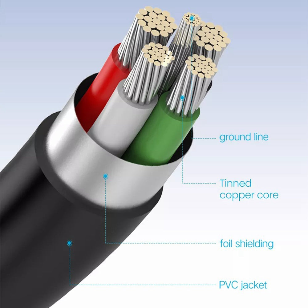 Uniqkart 10385 1.5m USB-A Male to 5Pin Mini-USB Male Data Transmission Cord Charging Cable for Car DVR / Digital Cameras / MP4 Player