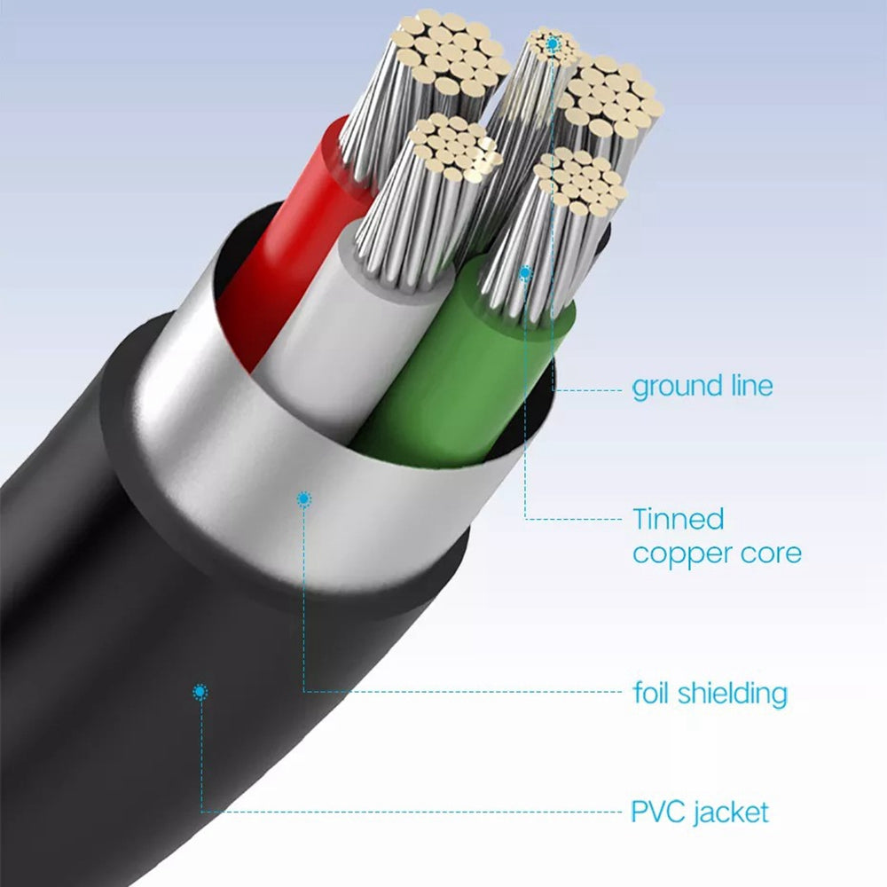 Uniqkart 10386 3m USB-A to 5Pin Mini-USB Fast Data Transmission Cord Charging Cable for Car DVR / Digital Camera / Hard Drive