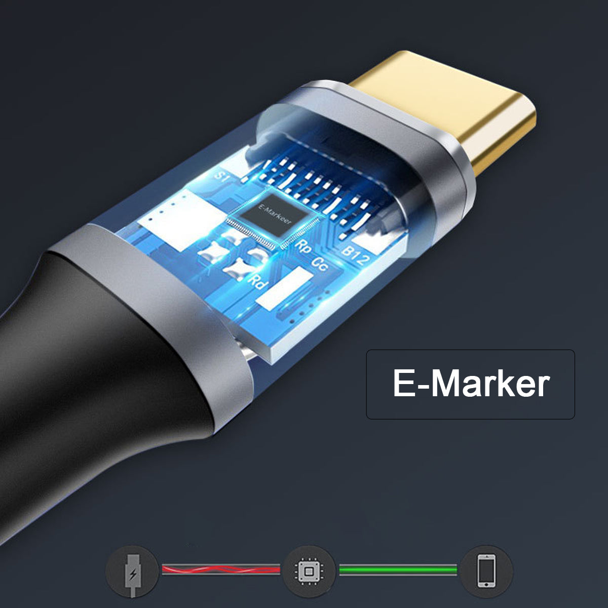 UC-064-UP-0.5M 90-Degree Angled Type-C USB-C Male to Male USB3.1 10Gbps 100W Data Cable with E-marker Chip