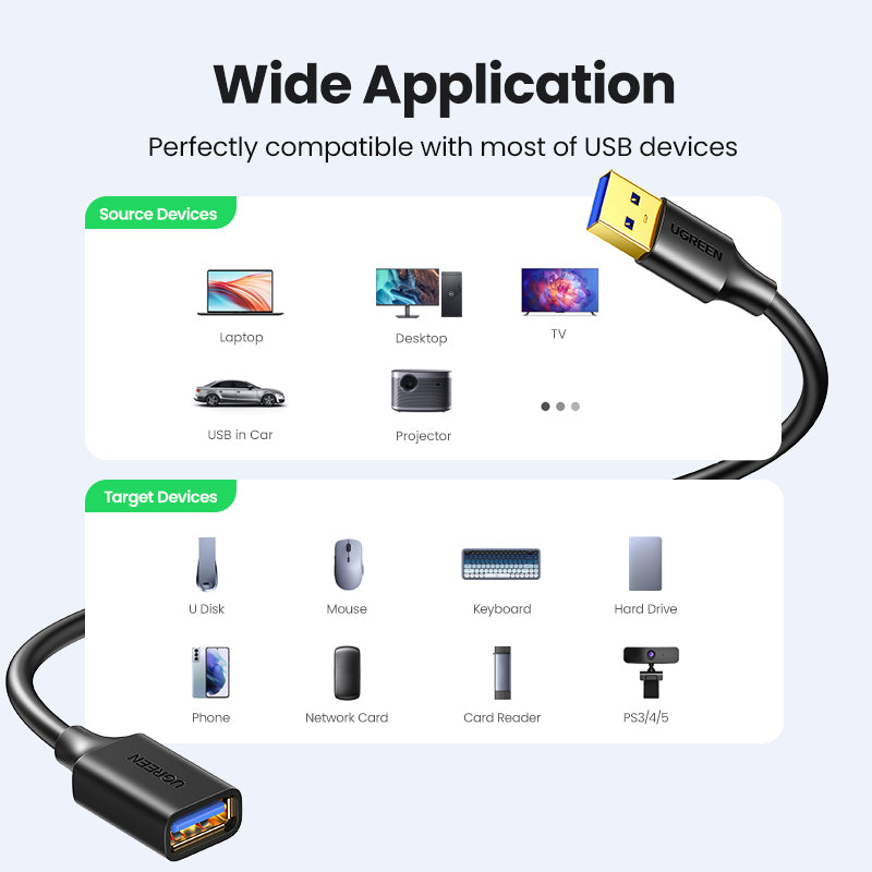 Uniqkart 10373 2m 5Gbps High Speed USB 3.0 Extension Cable Gold-plated Connector Cord for PS4 / Xbox / USB Flash Drive / Printer