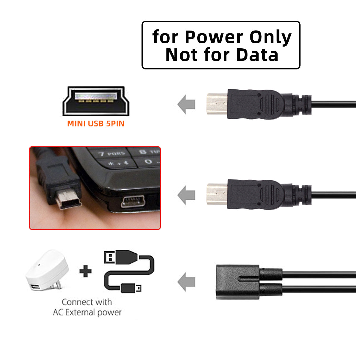U2-069-TC004 Mini USB 2.0 Female DC 5V to Dual Mini USB 5Pin Male Splitter Extension Charge Cable