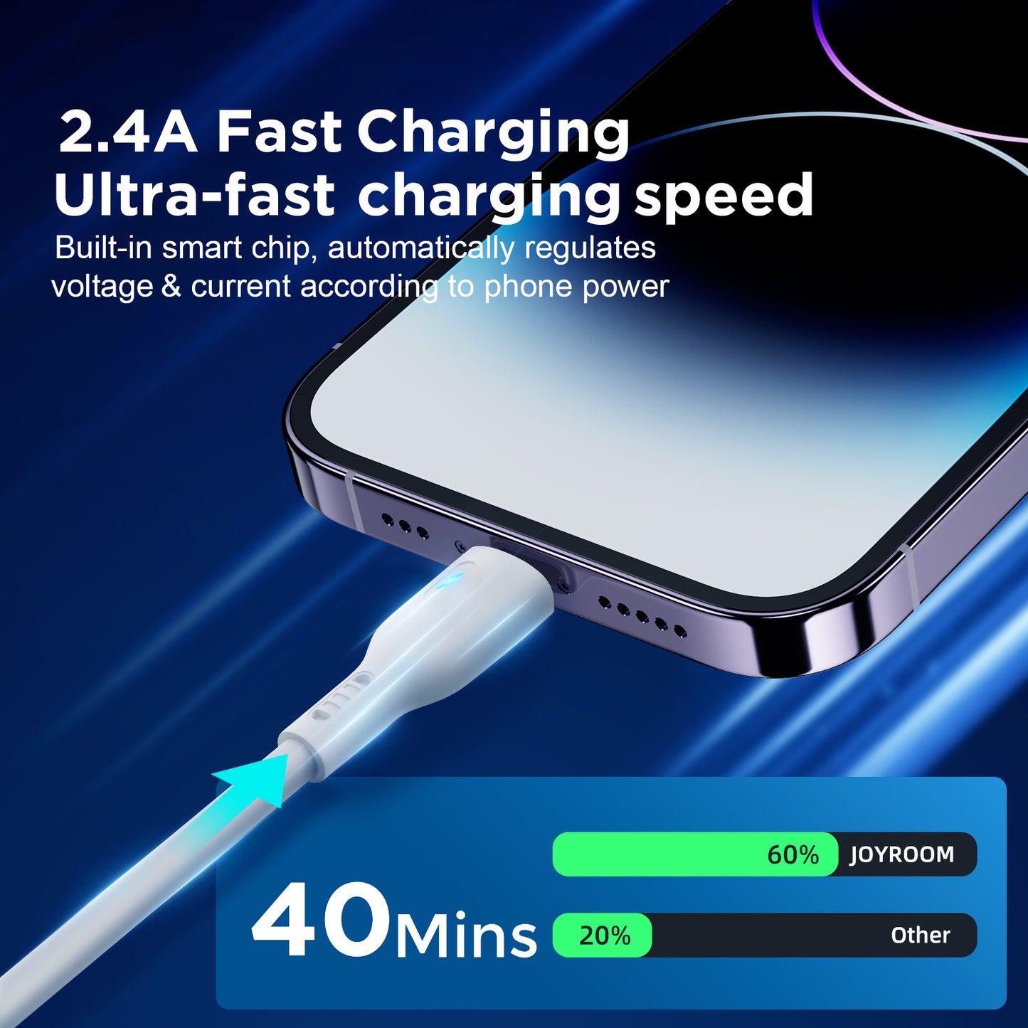 Joyroom S-UL012A13 1.2m USB-A to Lightning 2.4A Fast Charging Data Cable with Indicator - White