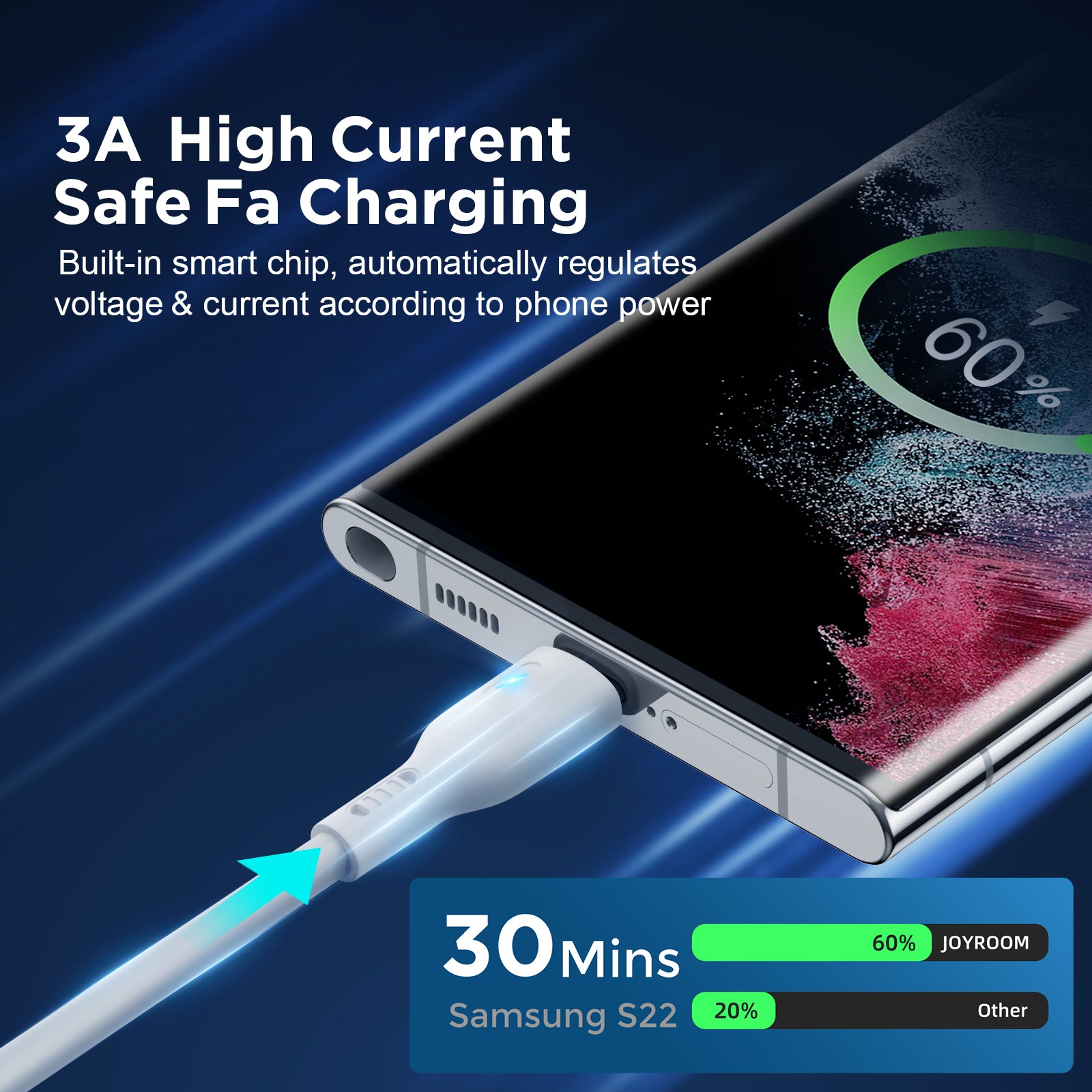 Joyroom S-UC027A13 1.2m USB-A to Type-C 3A Fast Charging 480Mbps Data Cable - Black