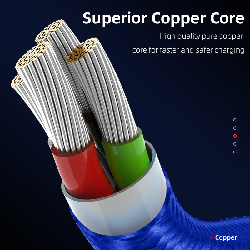 Uniqkart 2m 3A Fast Charging Magnetic Cable USB to Type-C 480Mbps Data Cord - Red
