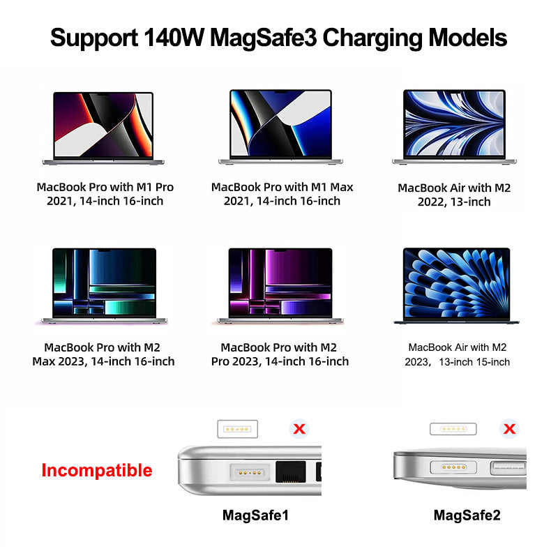Enkay 2m PD 140W Compatible with MagSafe 3 USB-C to Magnetic Charging Cable for MacBook - Grey