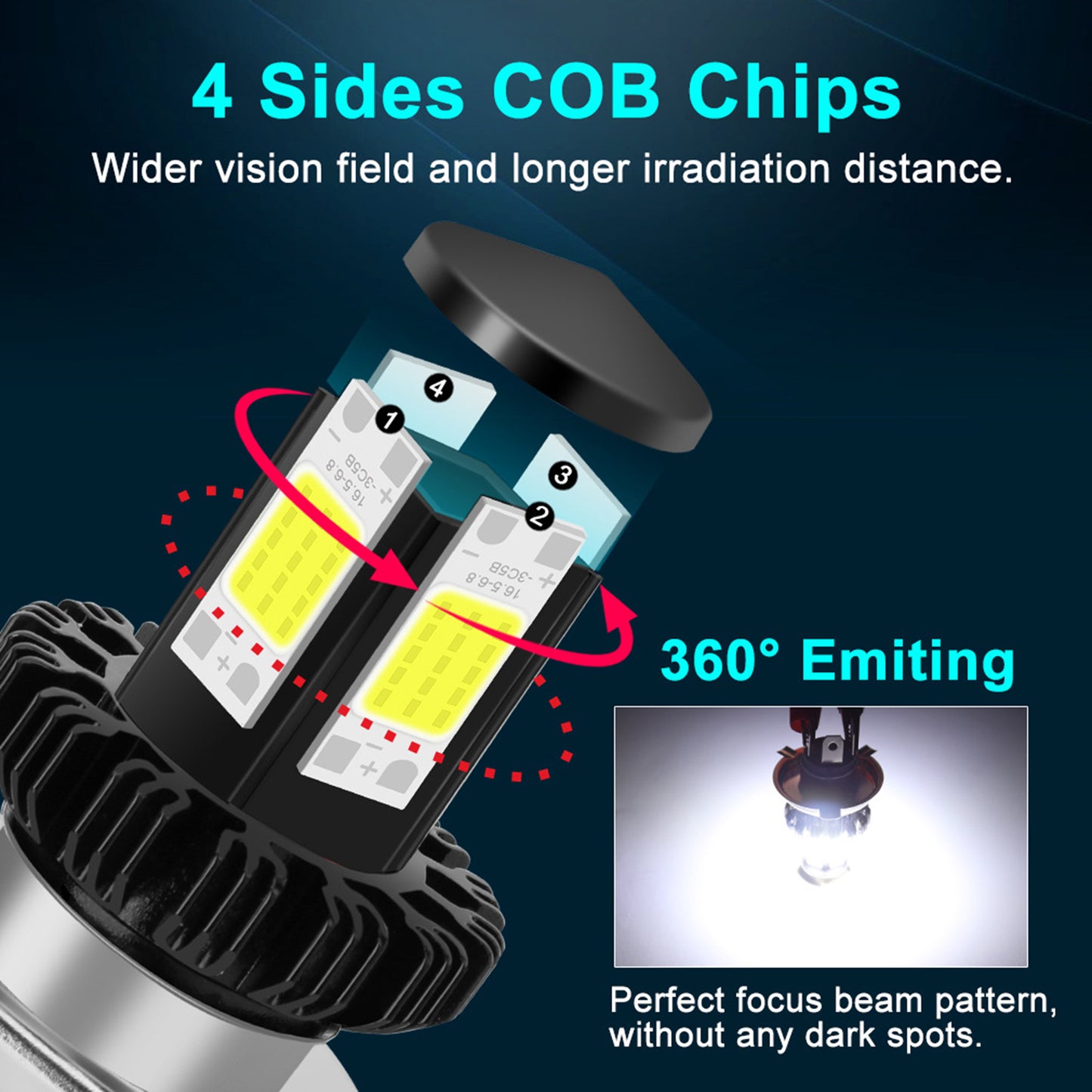 Motorbike Motorcycle Headlight Bulbs LED Hi Lo beam 6000K White BA20D