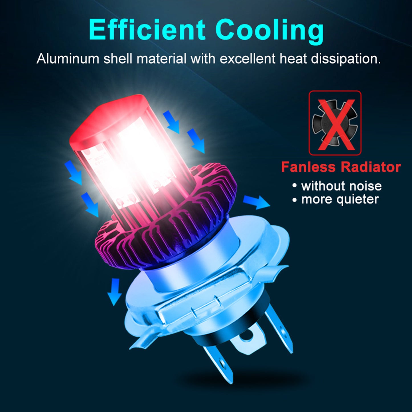 Motorbike Motorcycle Headlight Bulbs LED Hi Lo beam 6000K White BA20D