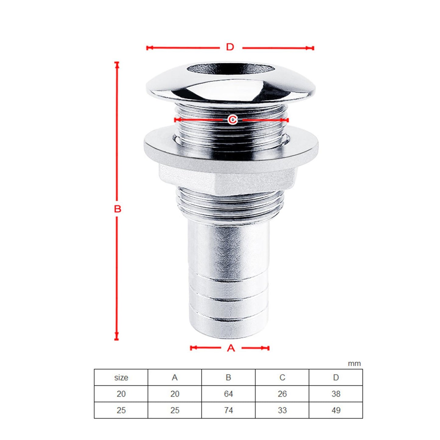 Stainless Steel Yacht Water Outlet Port Drain Vent Joint Boat Parts 20mm